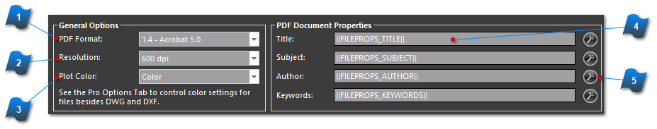 General Options / PDF Document Properties