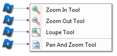 Zoom Tools