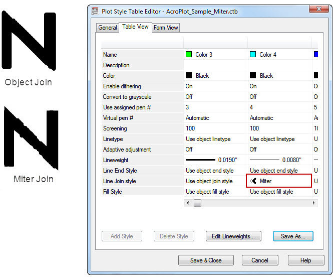 autocad text style simplex backslash